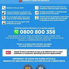 MĂSURI PENTRU PREVENIREA RĂSPÂNDIRII NOULUI CORONAVIRUS