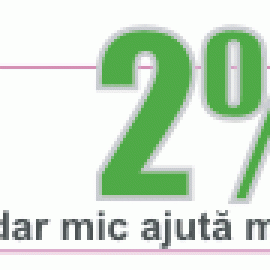 Donati 2%